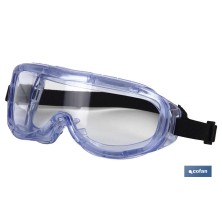 Gafa con Visión Panorámica